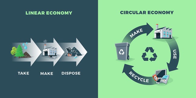 circular-economy (1)